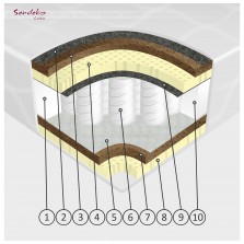 Matracis FOXTROT EXTRA pocket