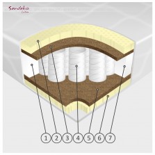 Matracis JULIET pocket