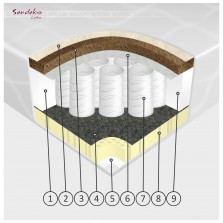 Matracis EKO LUX Pocket