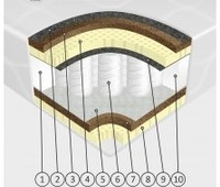 Foxtrot Extra pocket